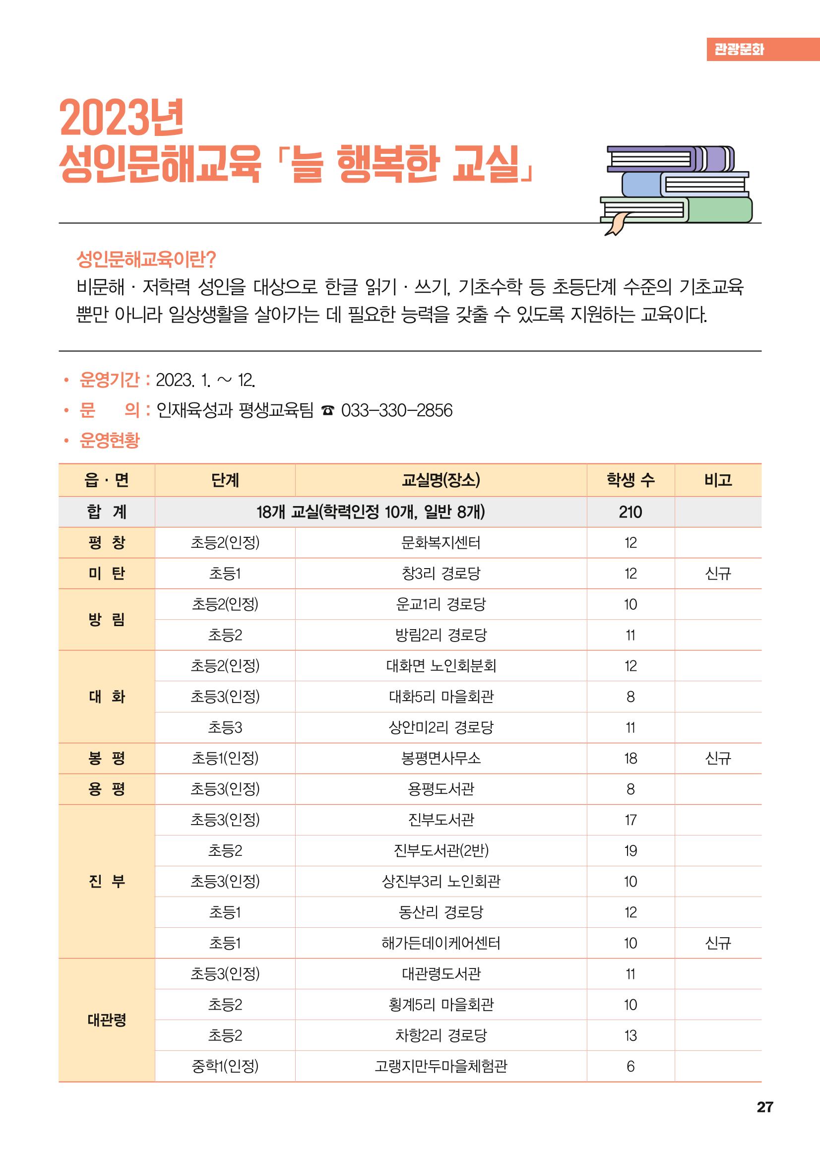 평창이야기 2월호 27페이지