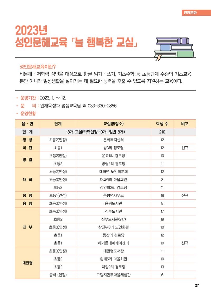 평창이야기 2월호 27페이지