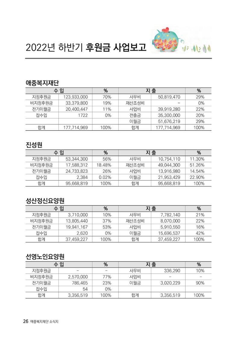 애중복지재단 2022년 하반기 소식지 26페이지