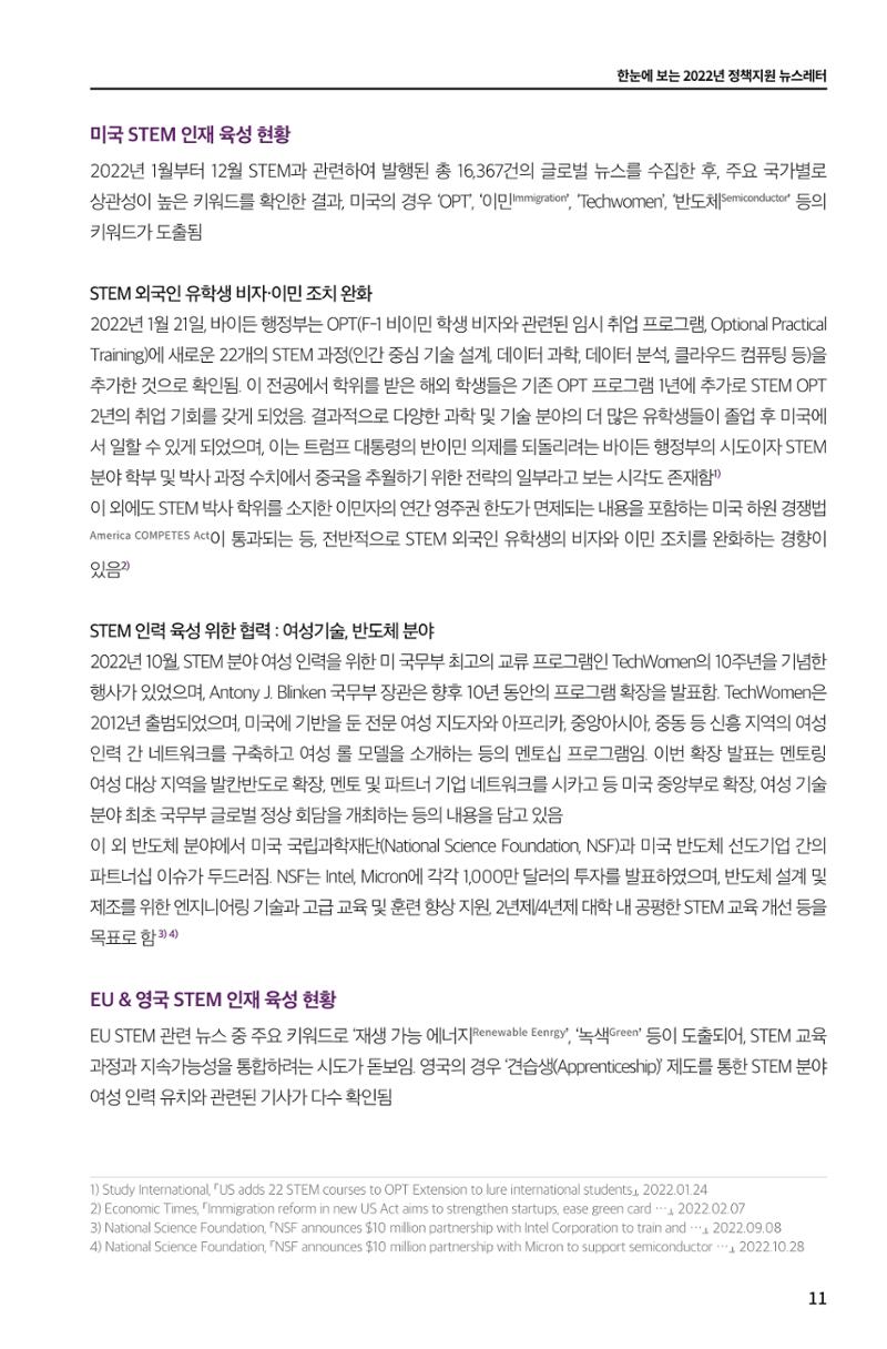 한눈에 보는 2022 KOFAC SNS-View 11페이지