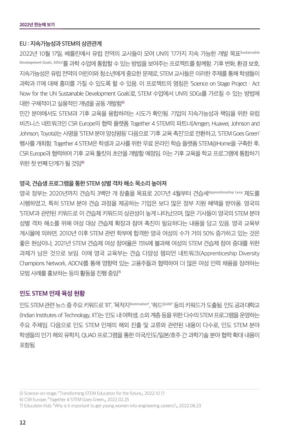 한눈에 보는 2022 KOFAC SNS-View 12페이지