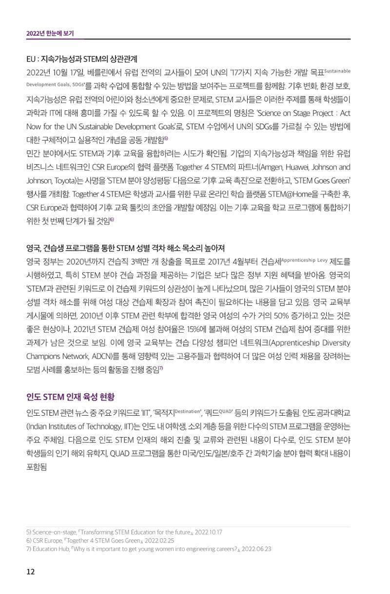 한눈에 보는 2022 KOFAC SNS-View 12페이지