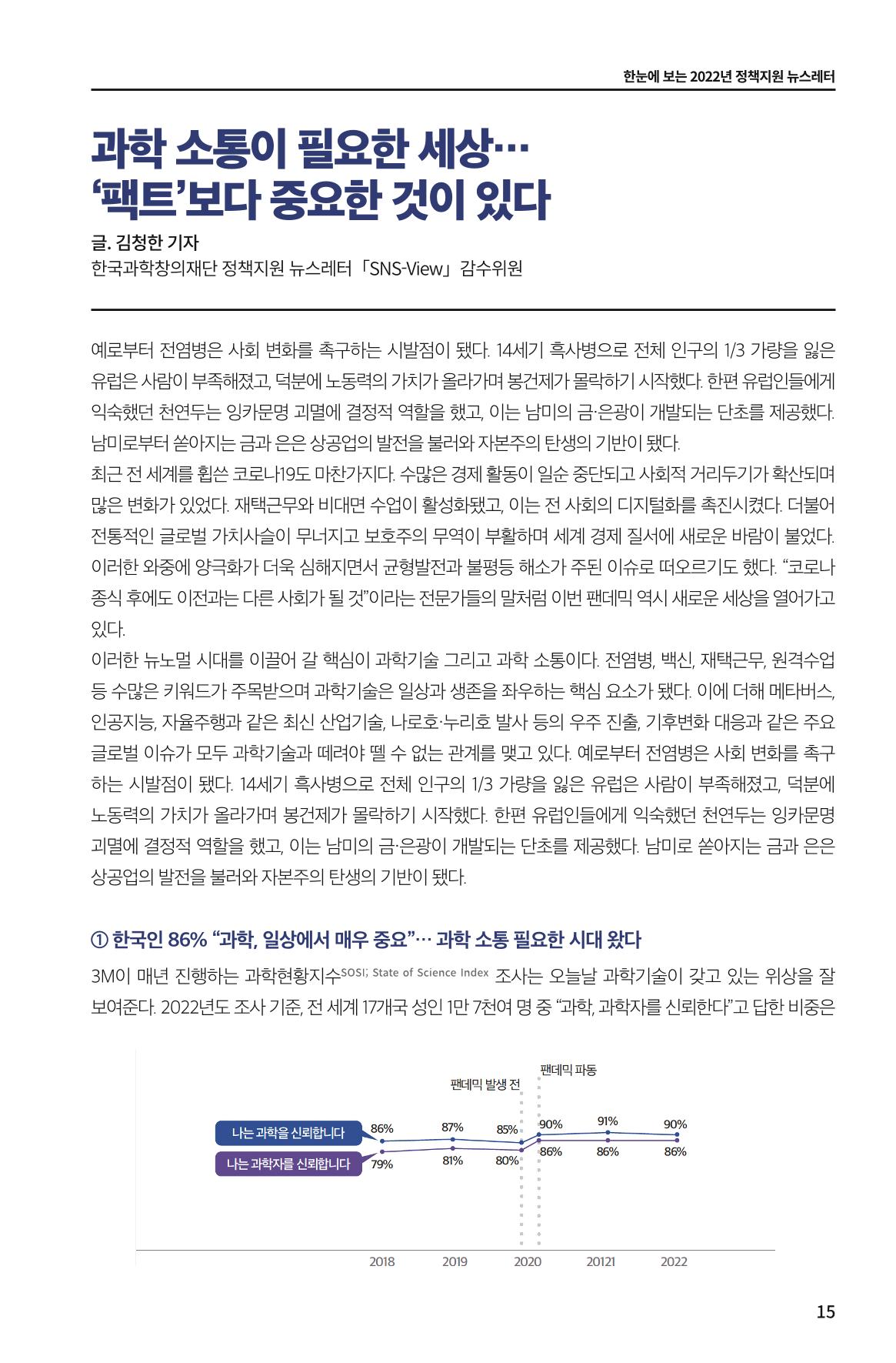 한눈에 보는 2022 KOFAC SNS-View 15페이지