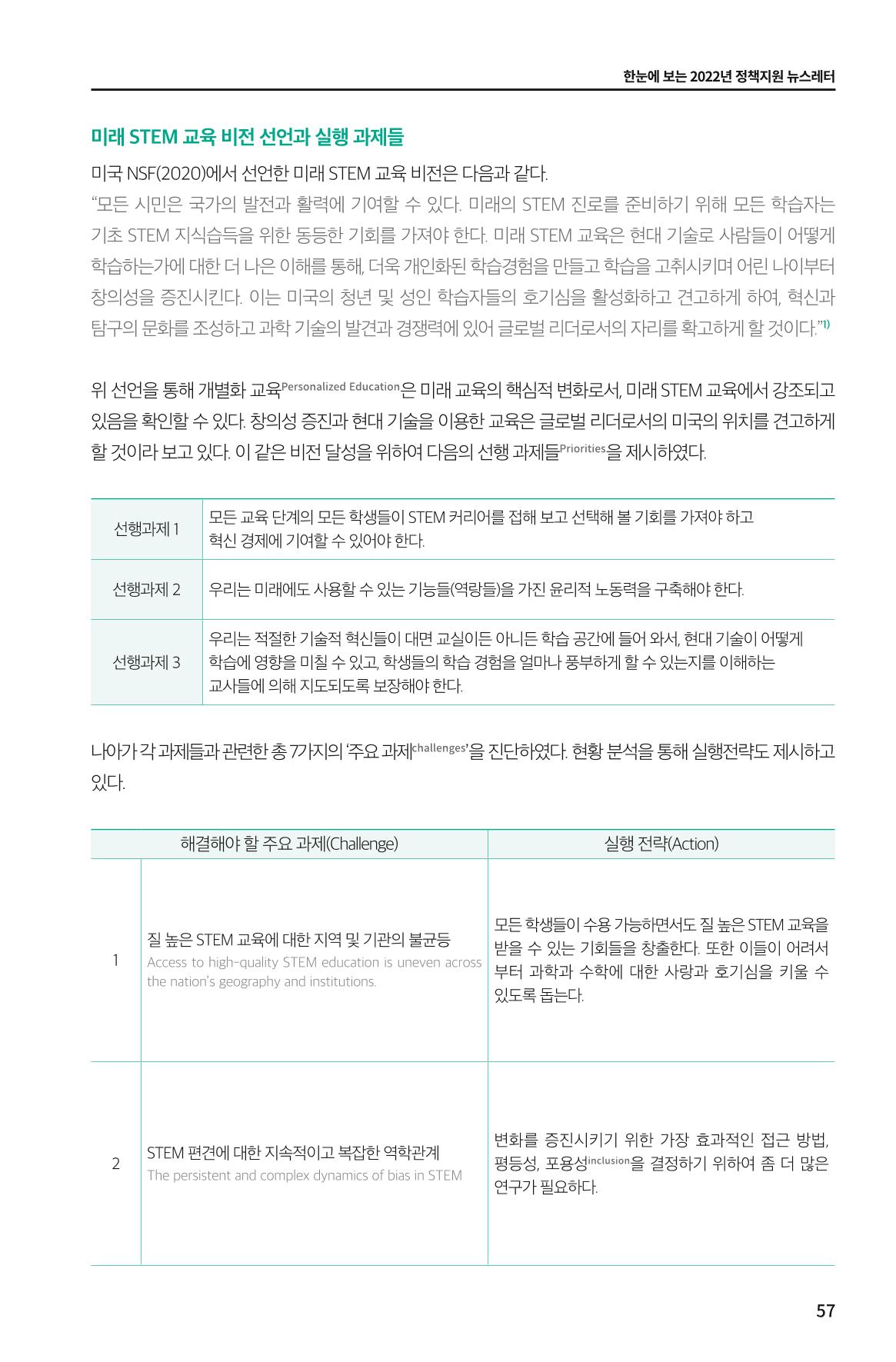 한눈에 보는 2022 KOFAC SNS-View 57페이지
