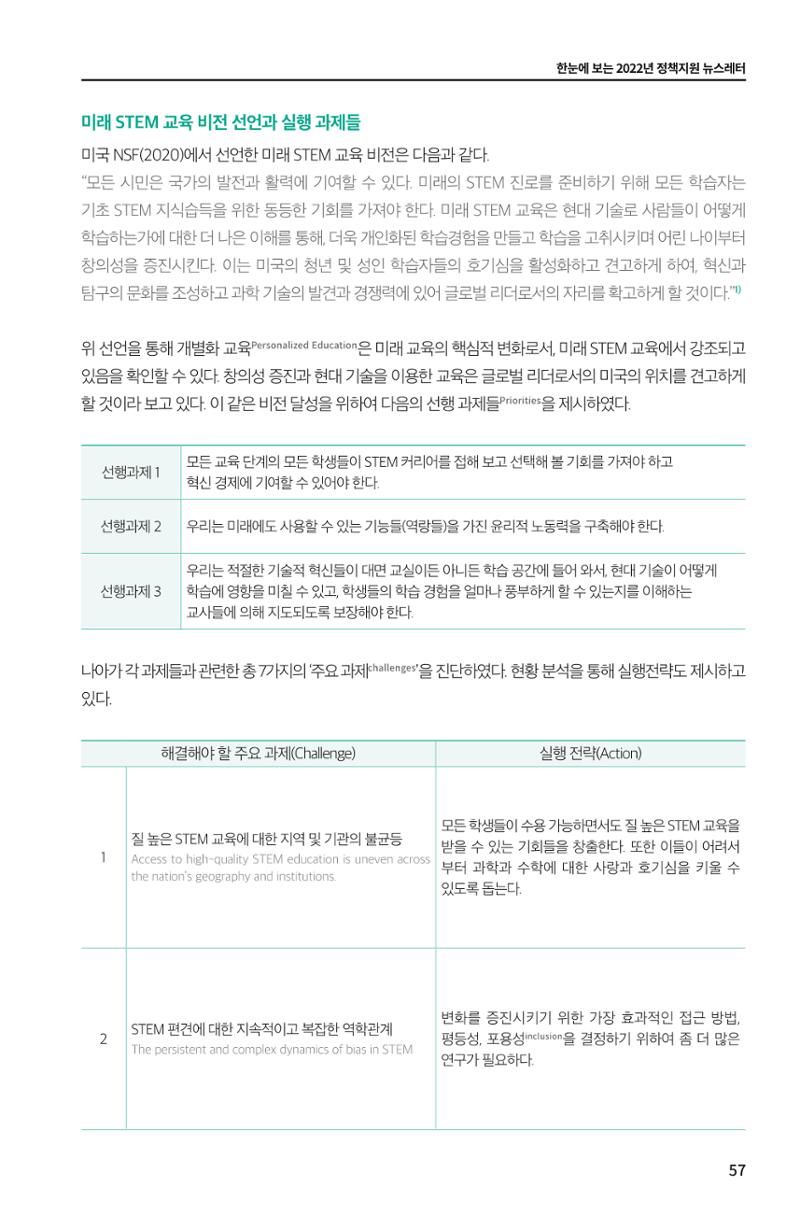 한눈에 보는 2022 KOFAC SNS-View 57페이지