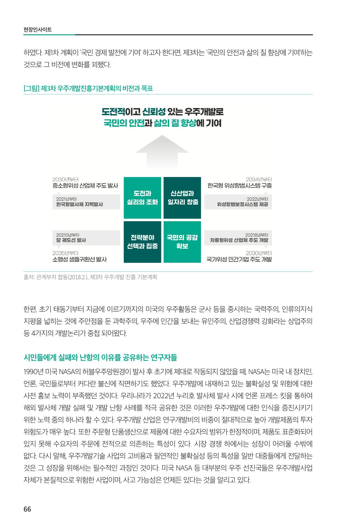한눈에 보는 2022 KOFAC SNS-View 66페이지