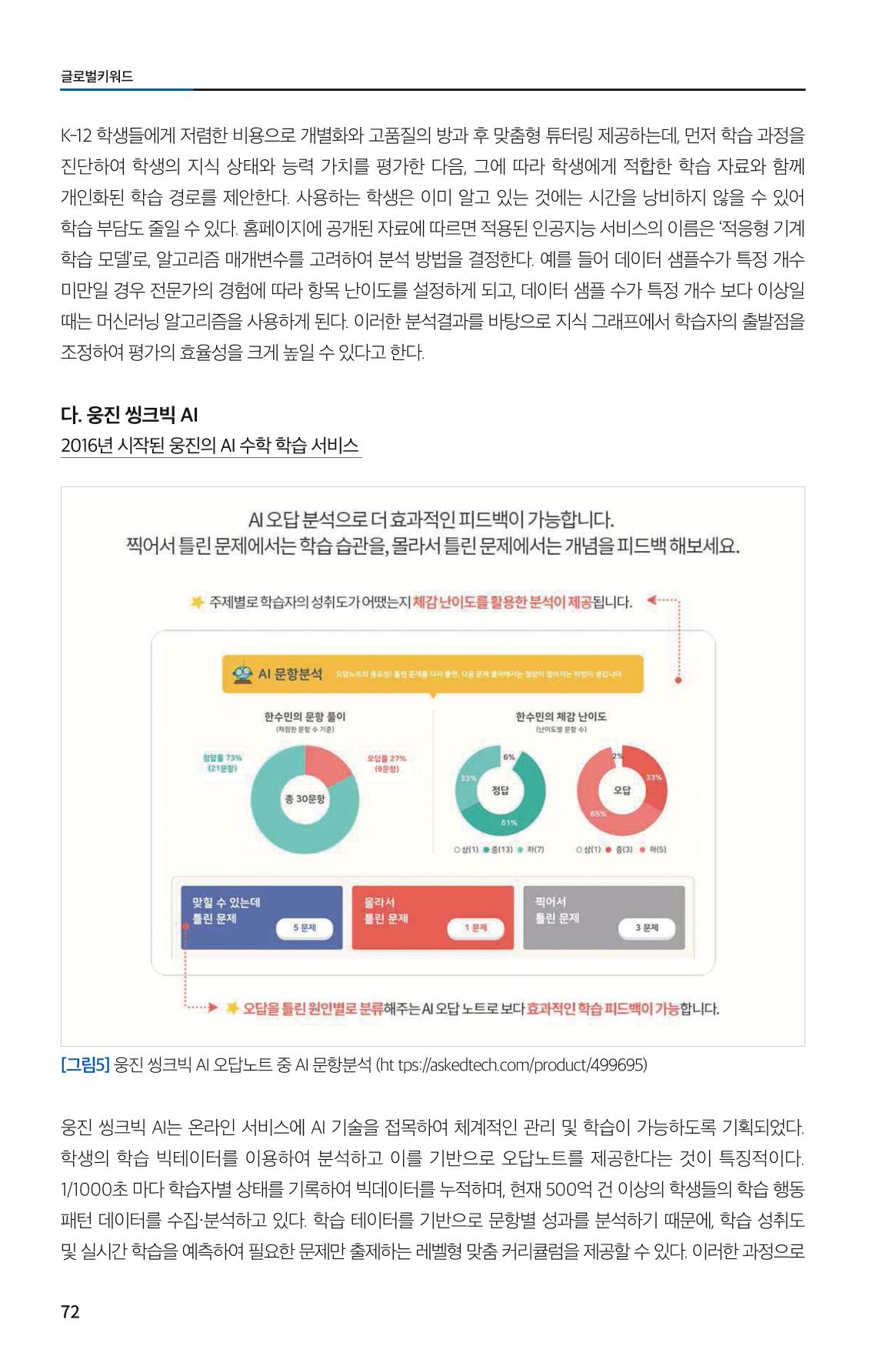 한눈에 보는 2022 KOFAC SNS-View 72페이지