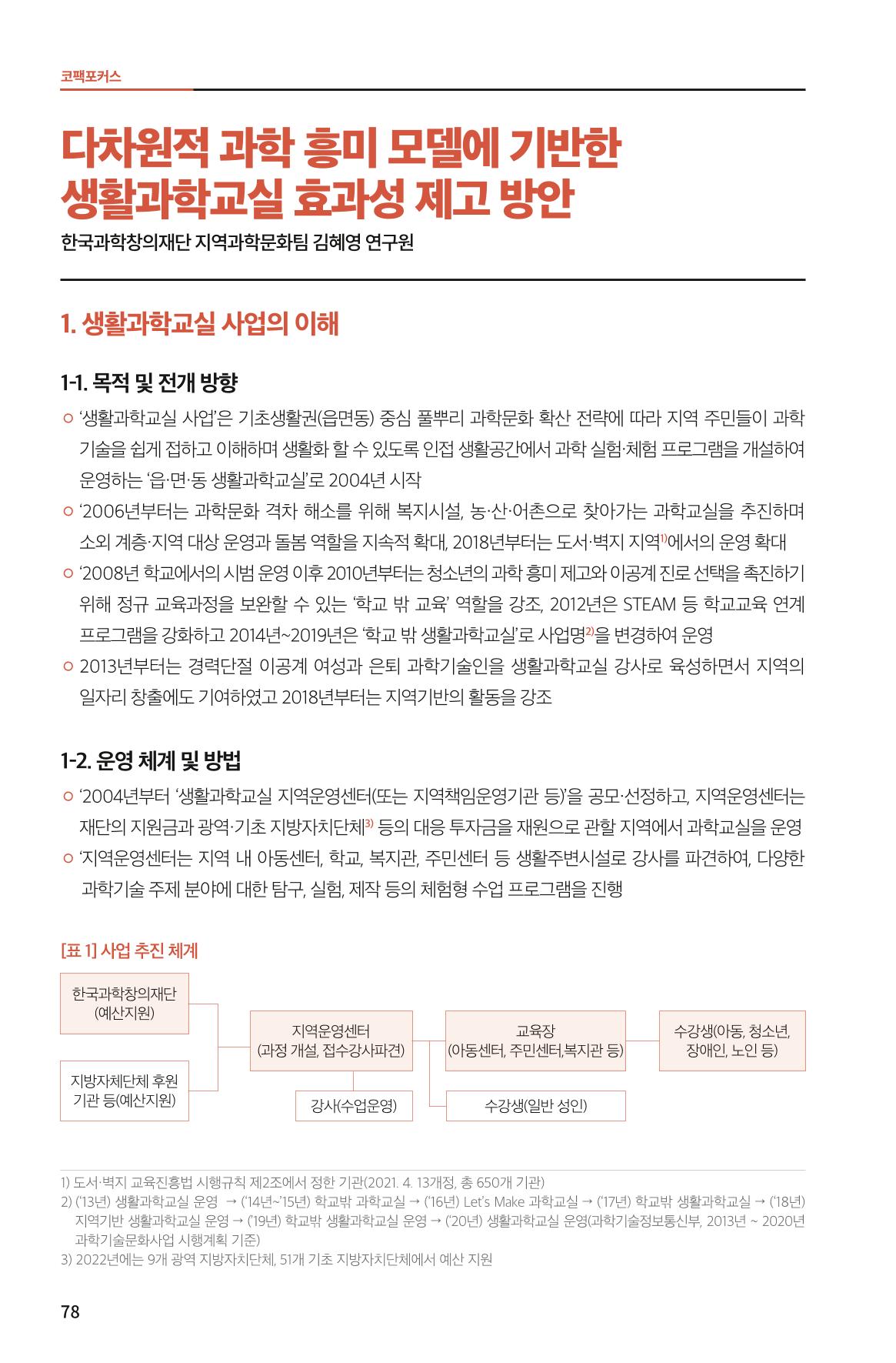 한눈에 보는 2022 KOFAC SNS-View 78페이지