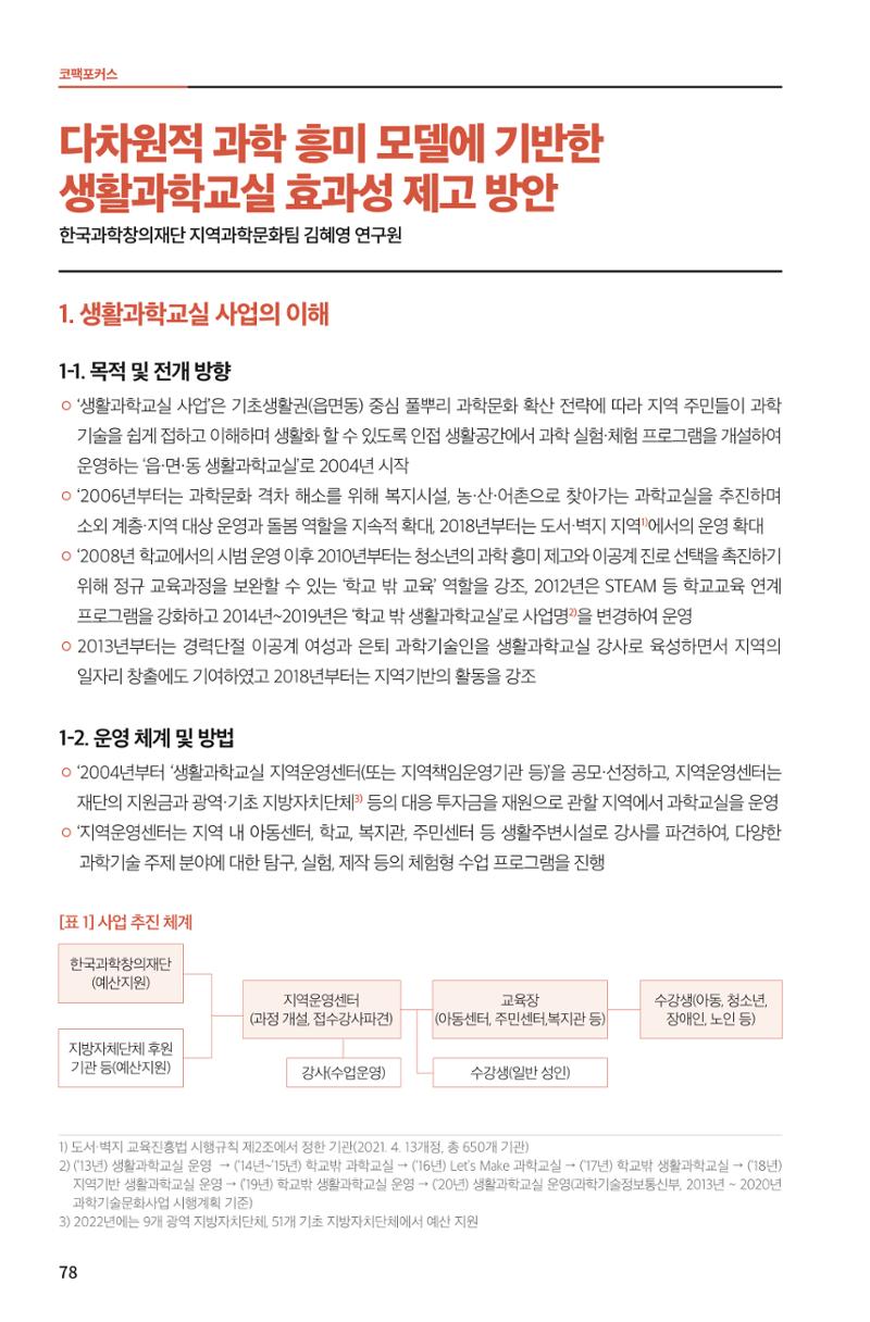 한눈에 보는 2022 KOFAC SNS-View 78페이지