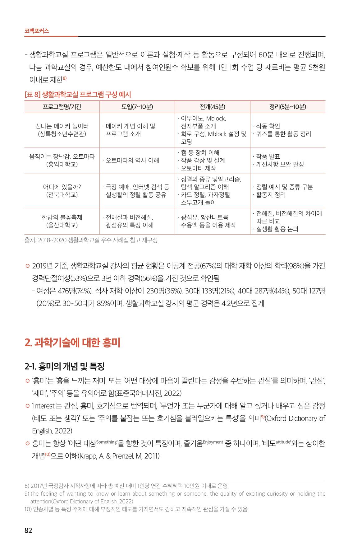 한눈에 보는 2022 KOFAC SNS-View 82페이지