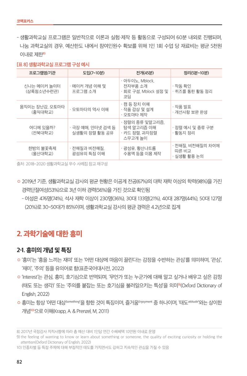 한눈에 보는 2022 KOFAC SNS-View 82페이지