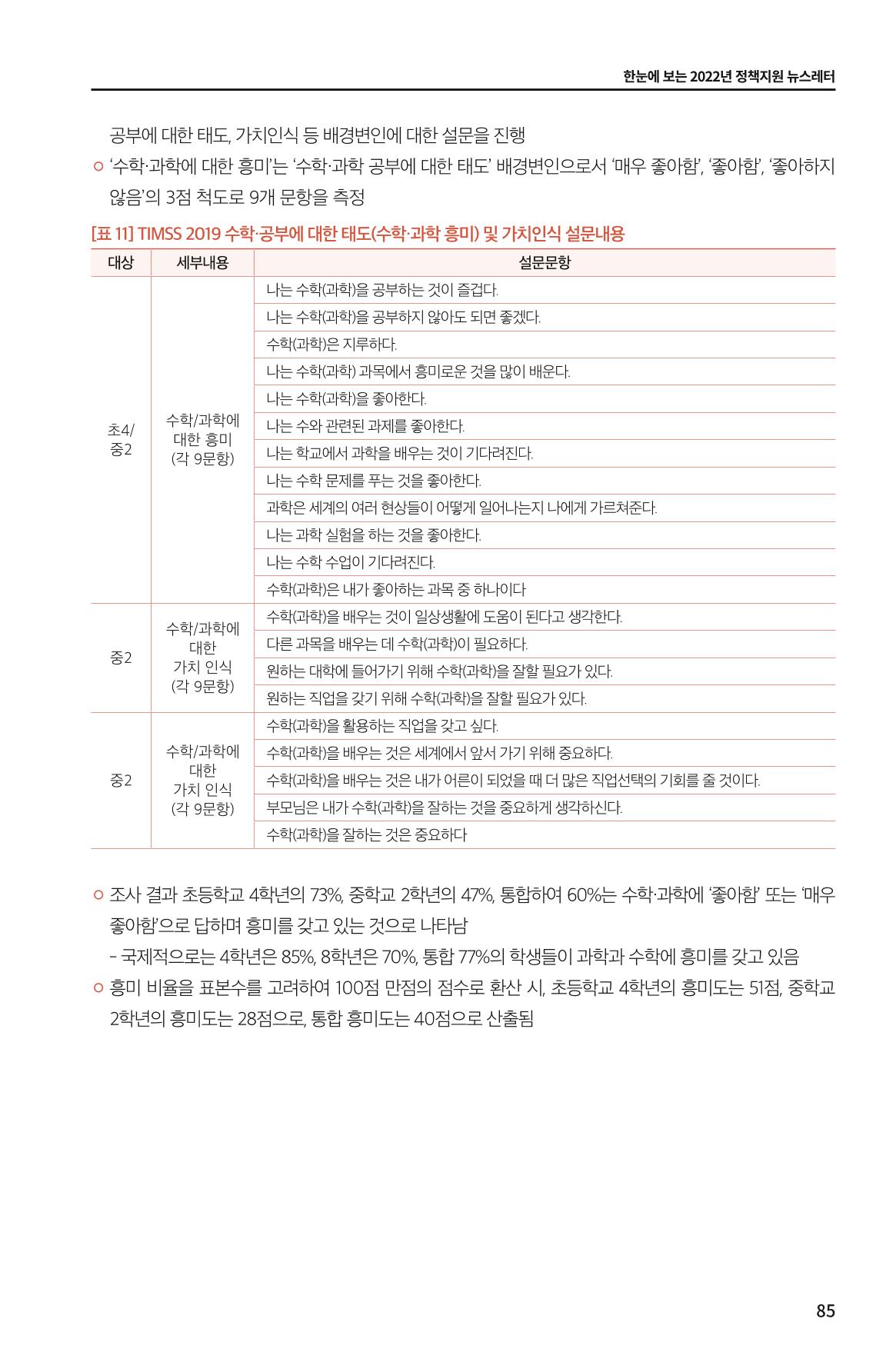 한눈에 보는 2022 KOFAC SNS-View 85페이지
