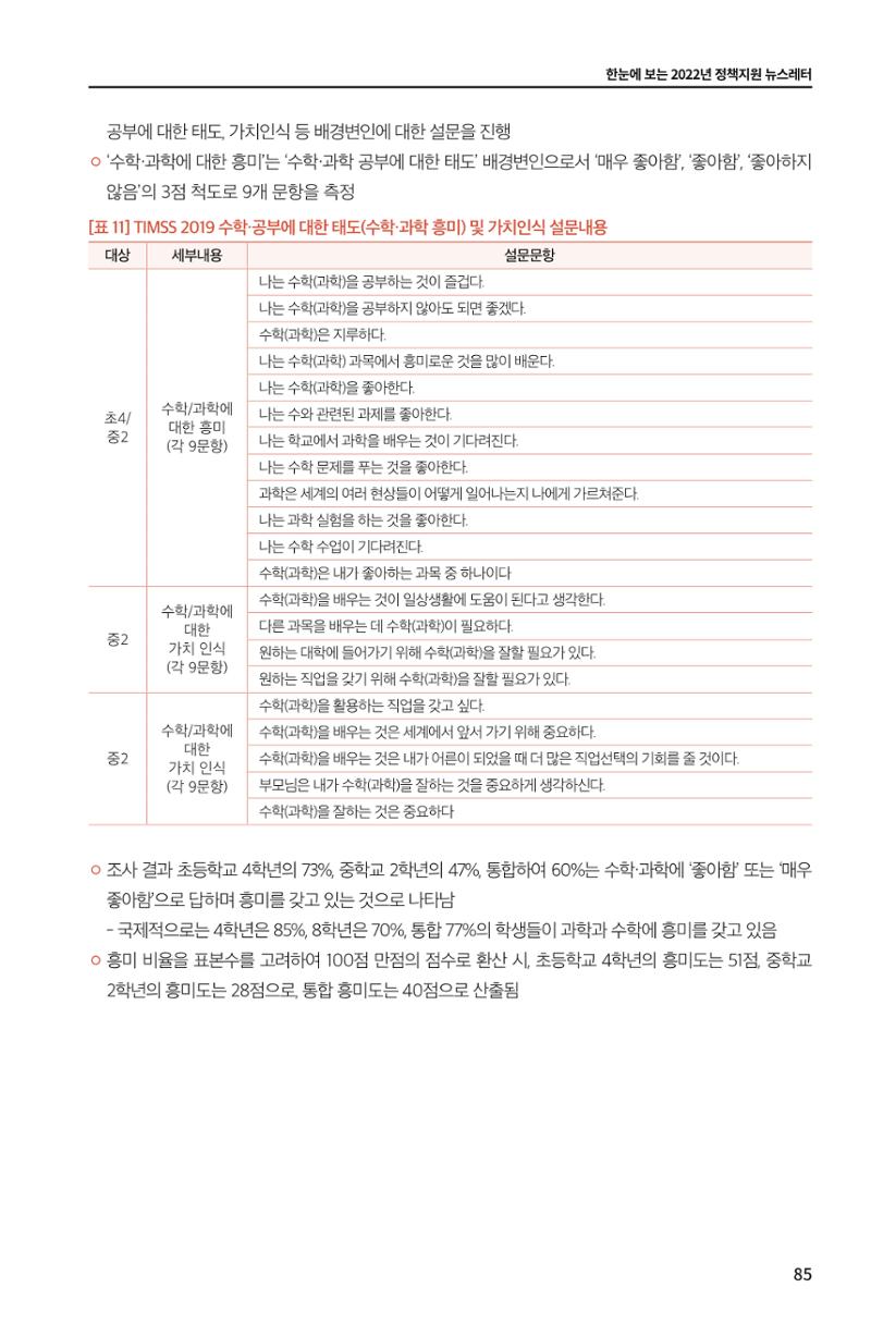 한눈에 보는 2022 KOFAC SNS-View 85페이지