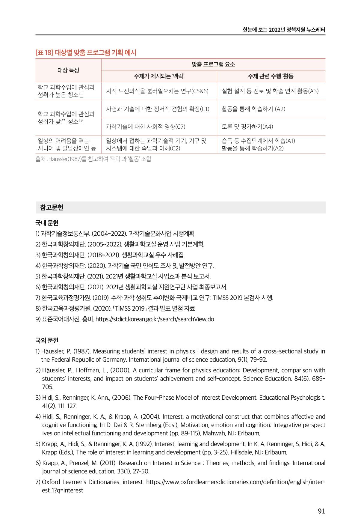 한눈에 보는 2022 KOFAC SNS-View 91페이지