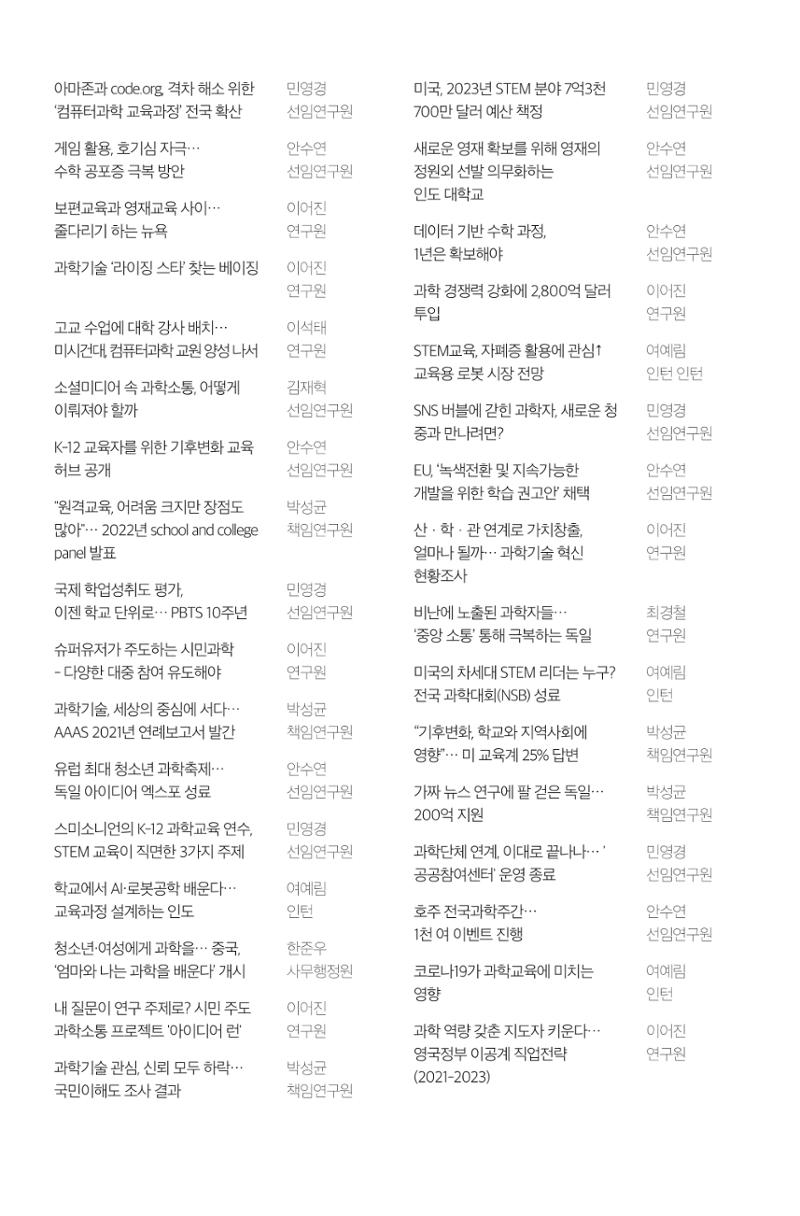 한눈에 보는 2022 KOFAC SNS-View 94페이지