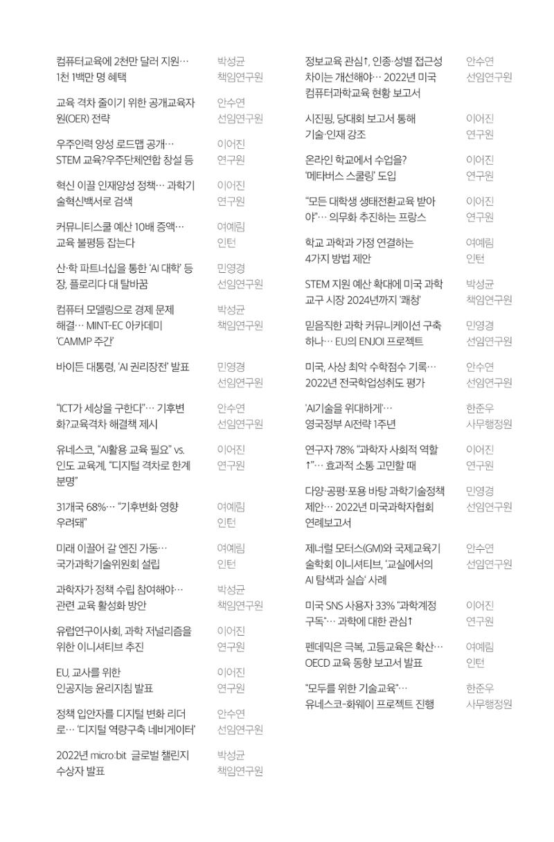 한눈에 보는 2022 KOFAC SNS-View 95페이지