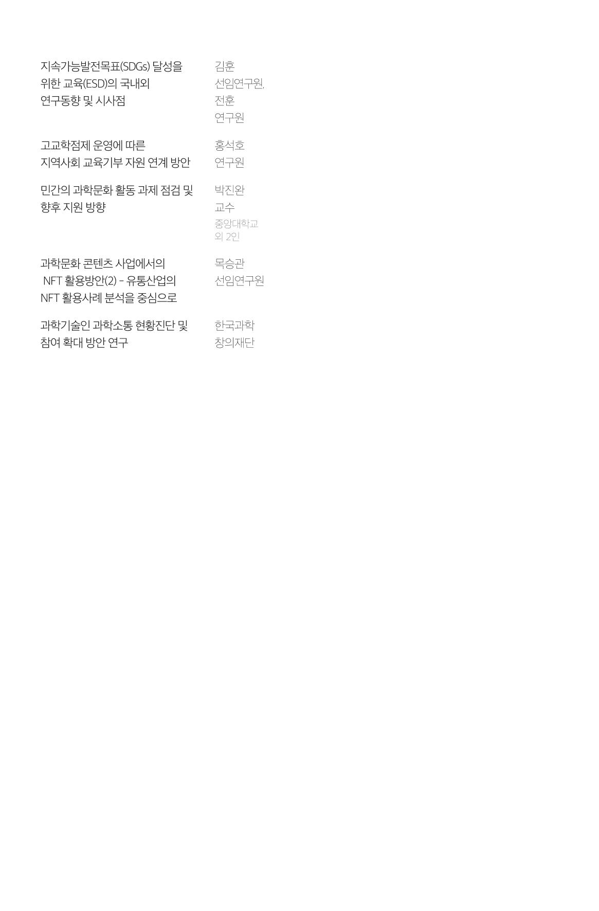 한눈에 보는 2022 KOFAC SNS-View 98페이지