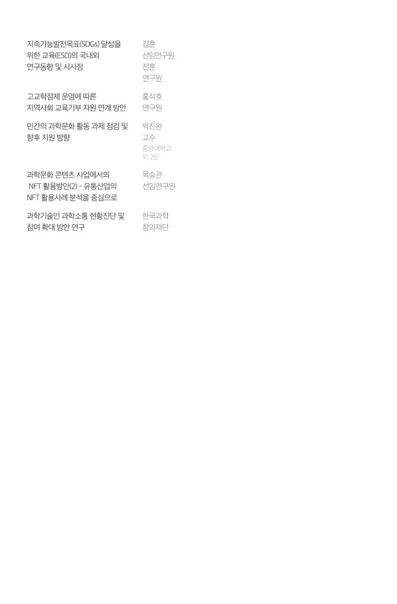 한눈에 보는 2022 KOFAC SNS-View 98페이지