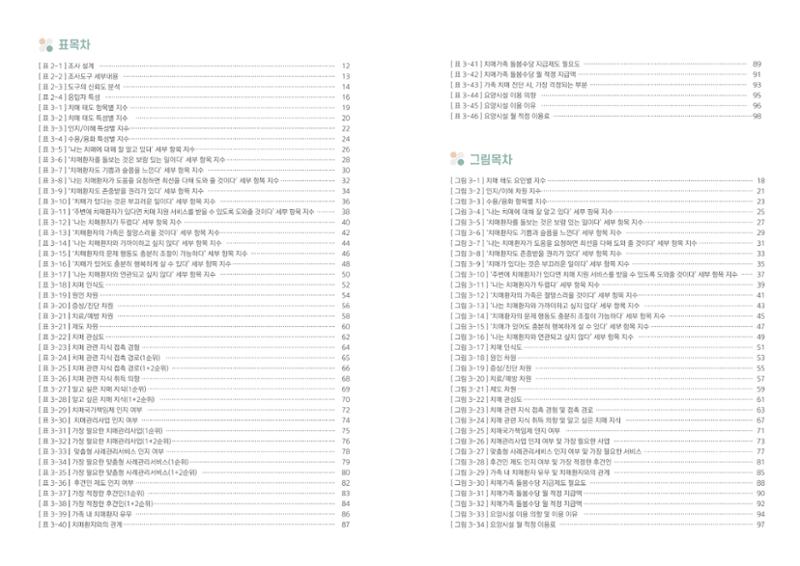 2022년 강원도민의 치매인식과 정책요구도조사 보고서 3페이지
