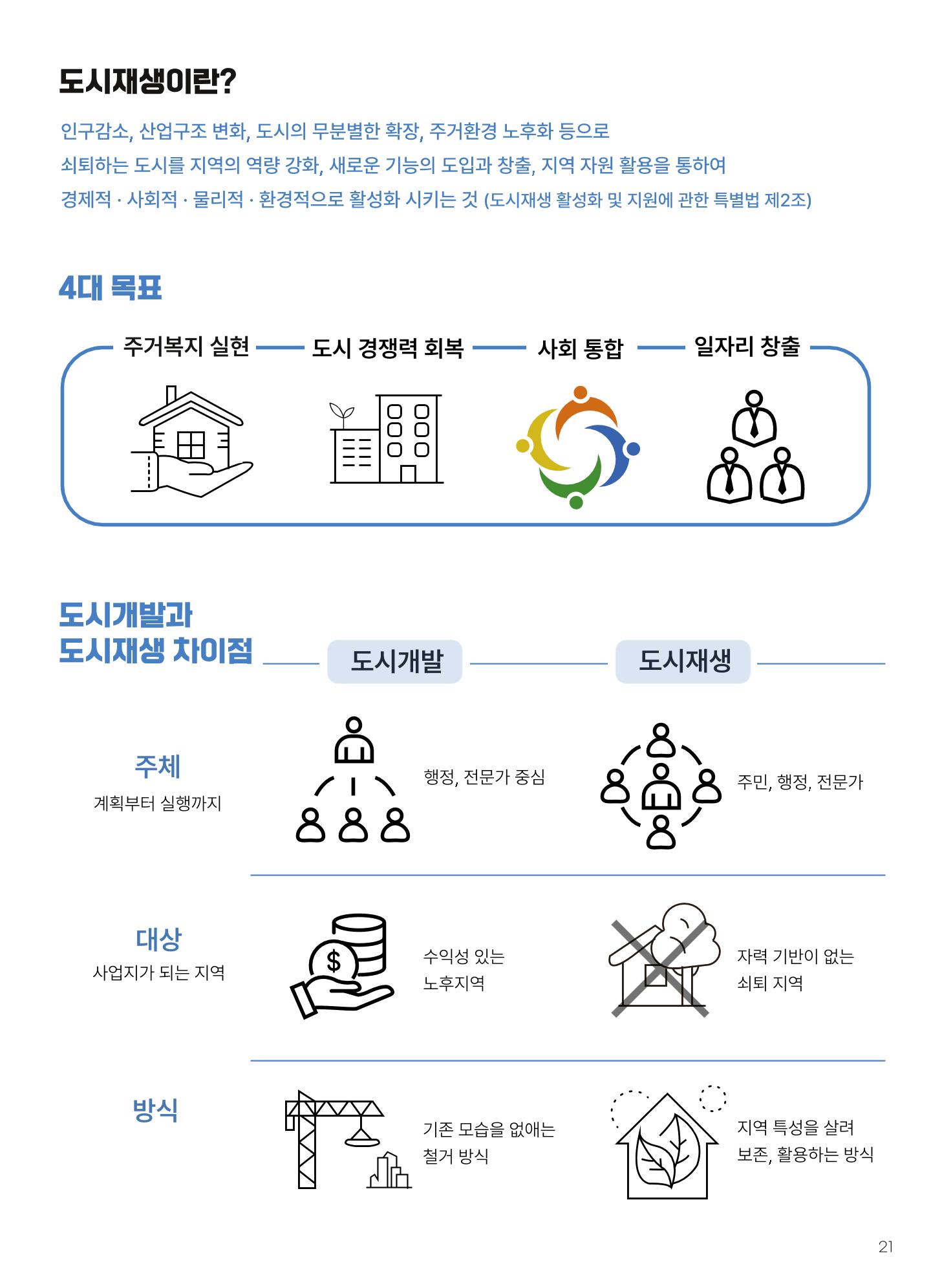 횡성군 소식지 Vol.6 22p