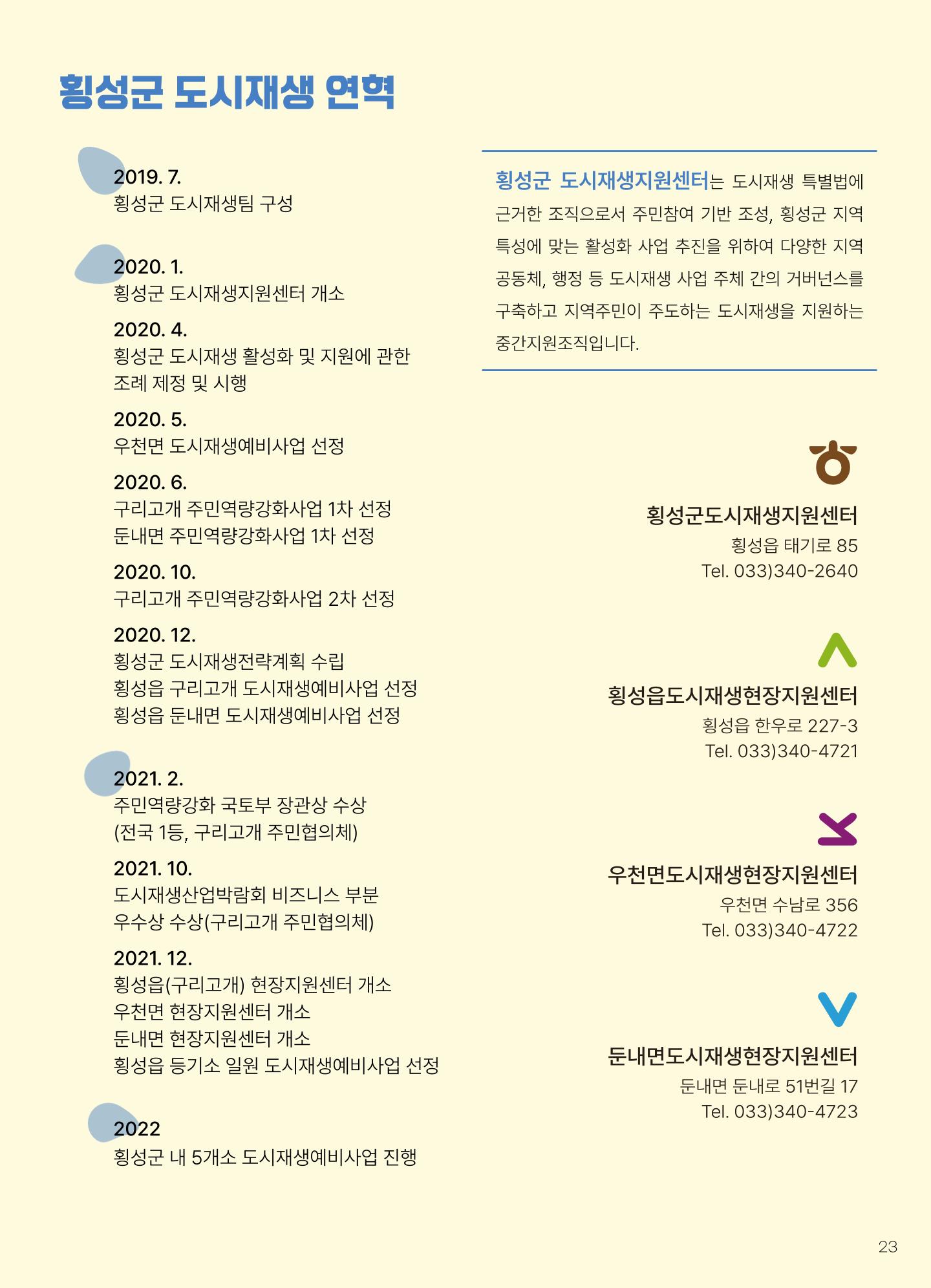 횡성군 소식지 Vol.6 24p