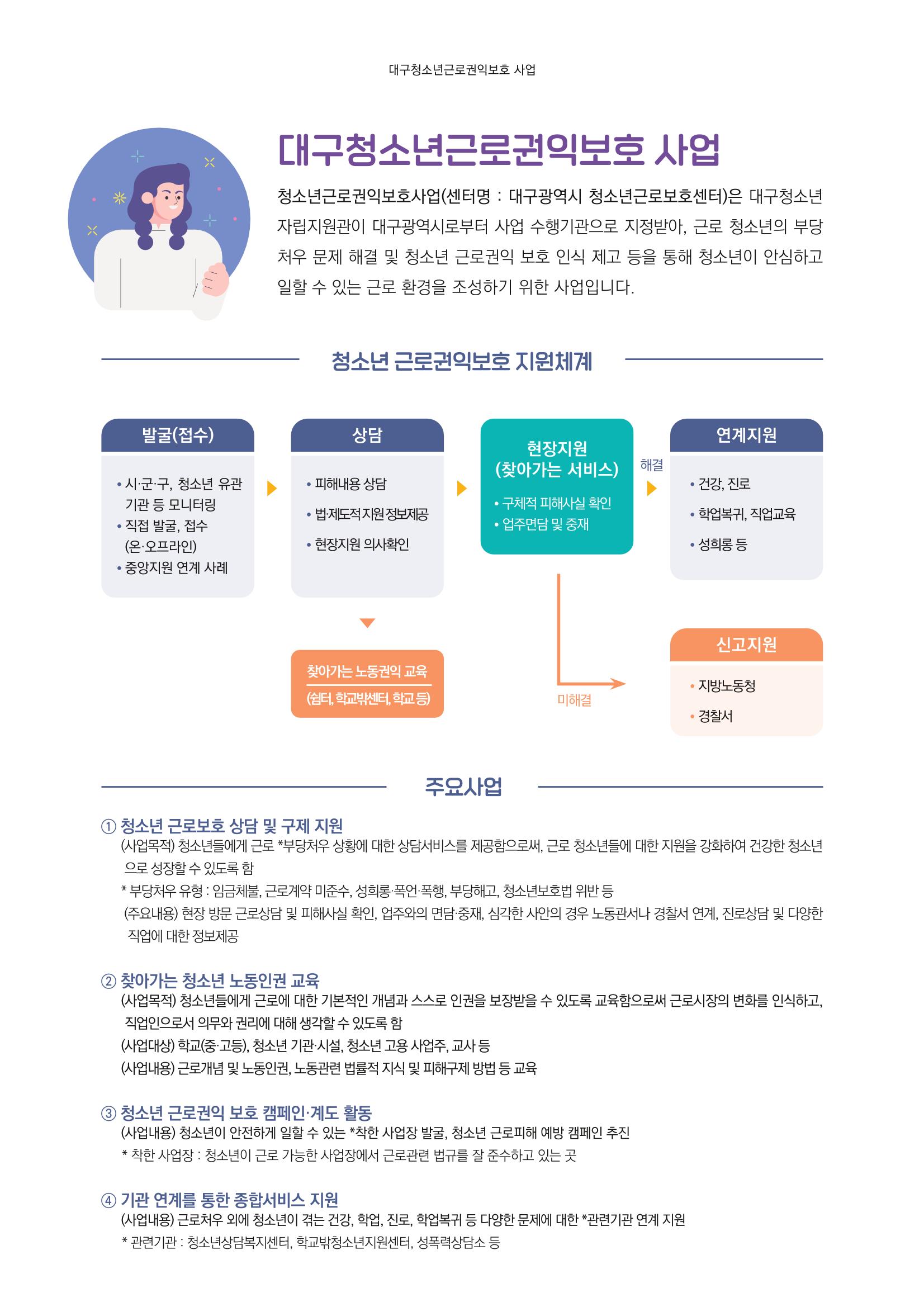 2023년 대구광역시청소년자립지원관 소식지 8페이지