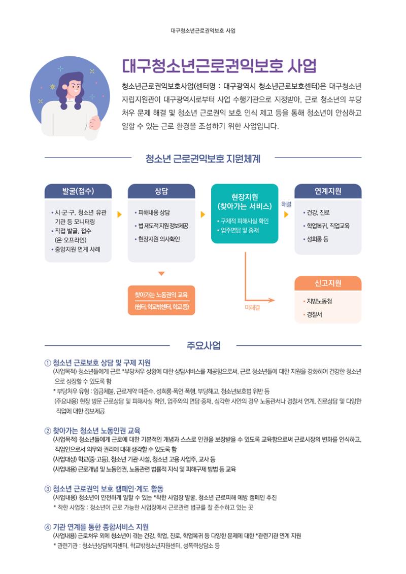 2023년 대구광역시청소년자립지원관 소식지 8페이지