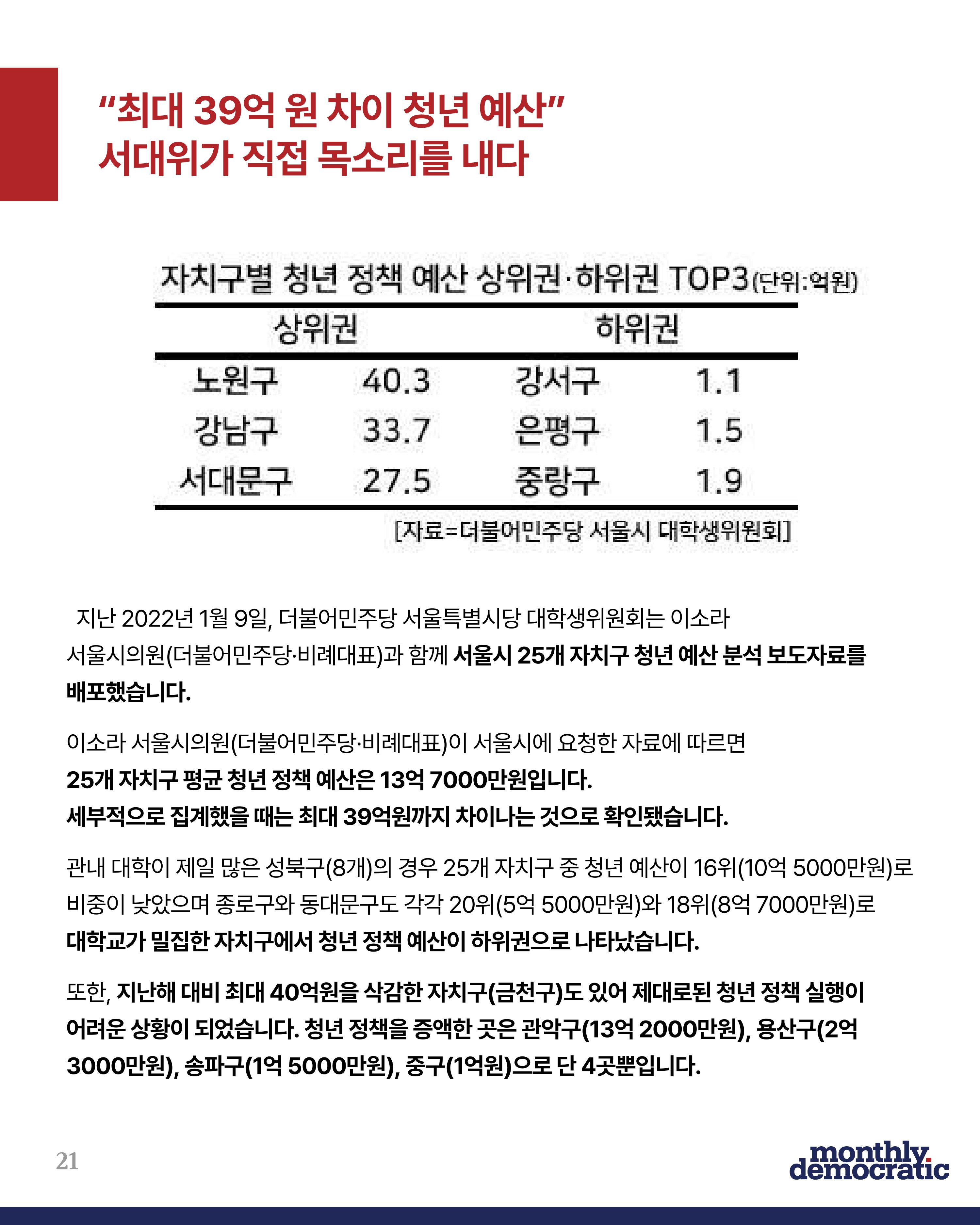 더불어민주당 서울특별시당 대학생위원회 월간 서대위 2월호 22페이지
