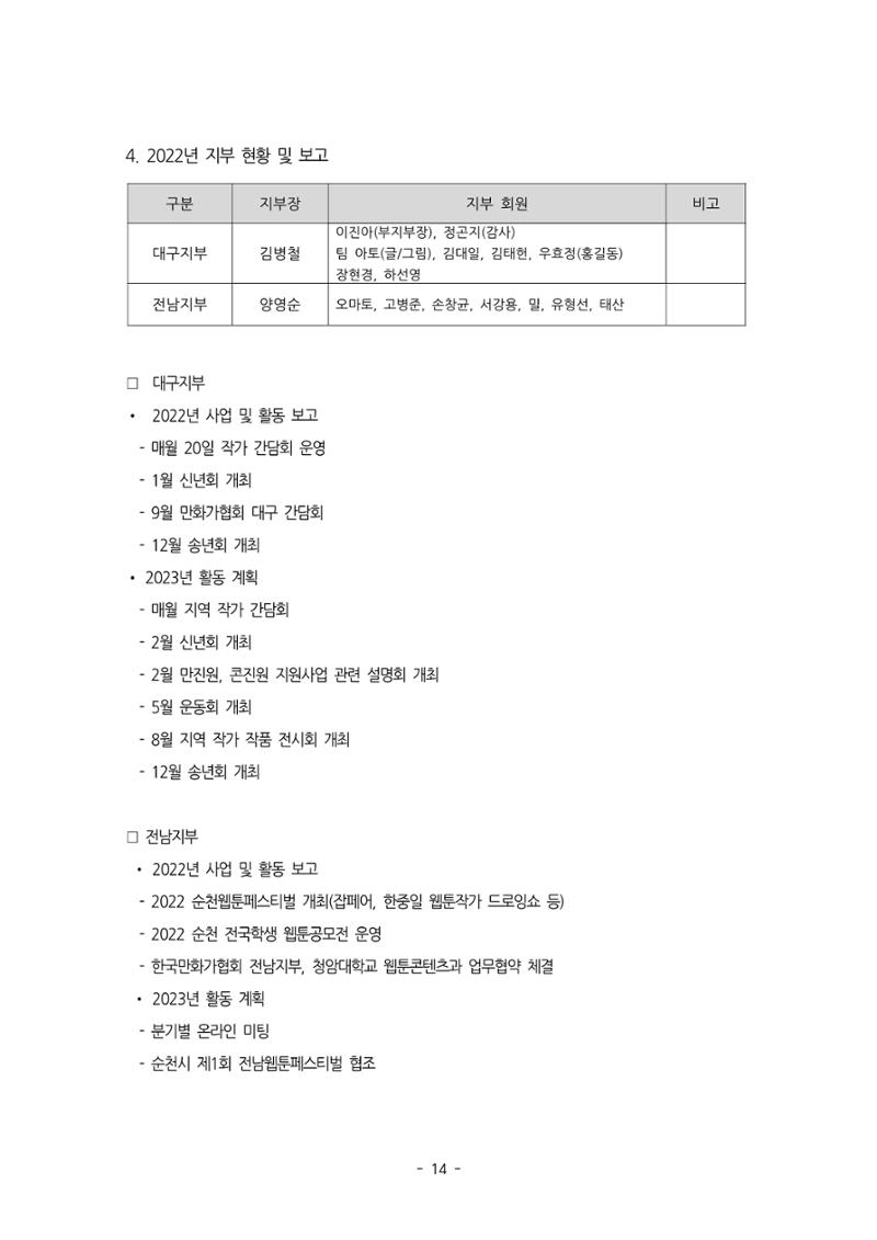 제55차 총회자료집 14페이지
