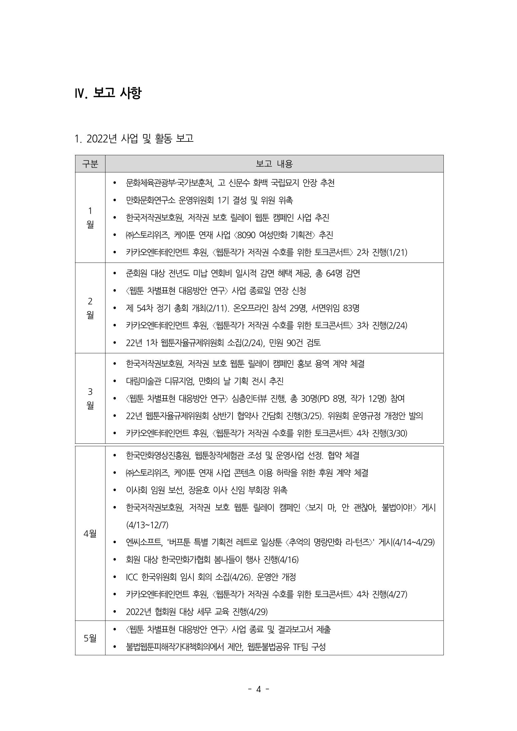 제55차 총회자료집 4페이지