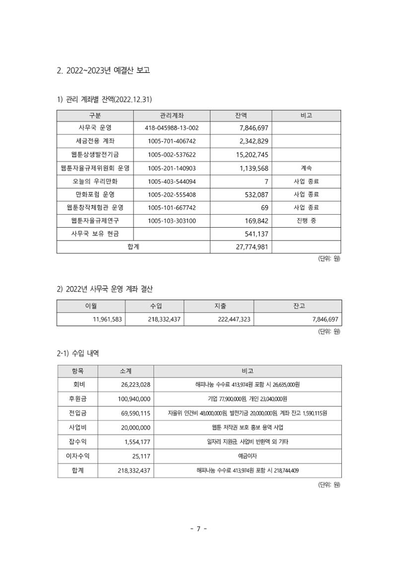 제55차 총회자료집 7페이지