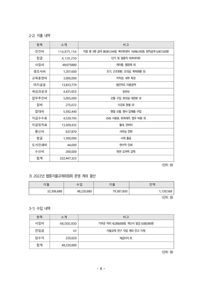 제55차 총회자료집 8페이지