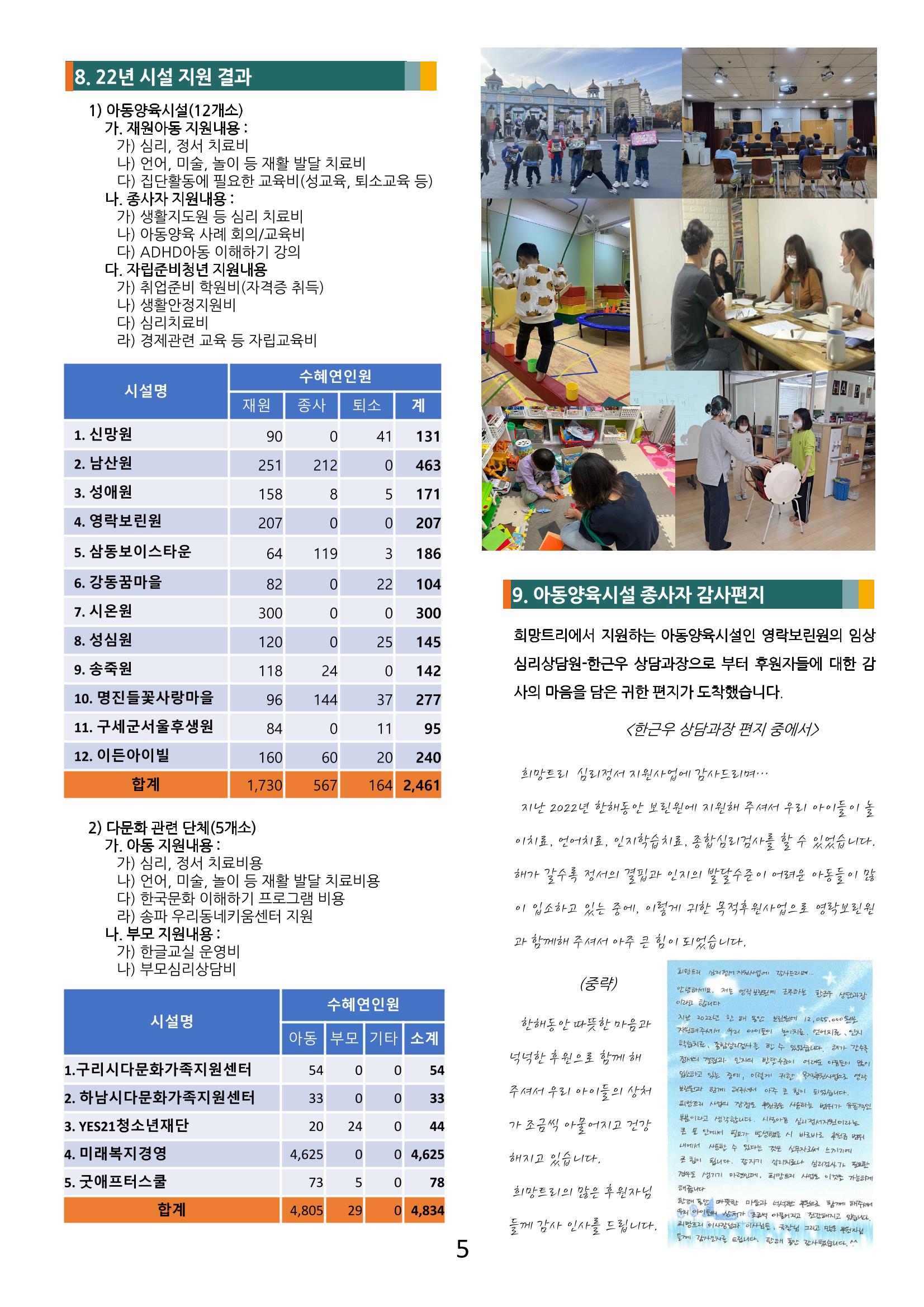 사단법인 희망트리(제3호 vol.3) 5페이지
