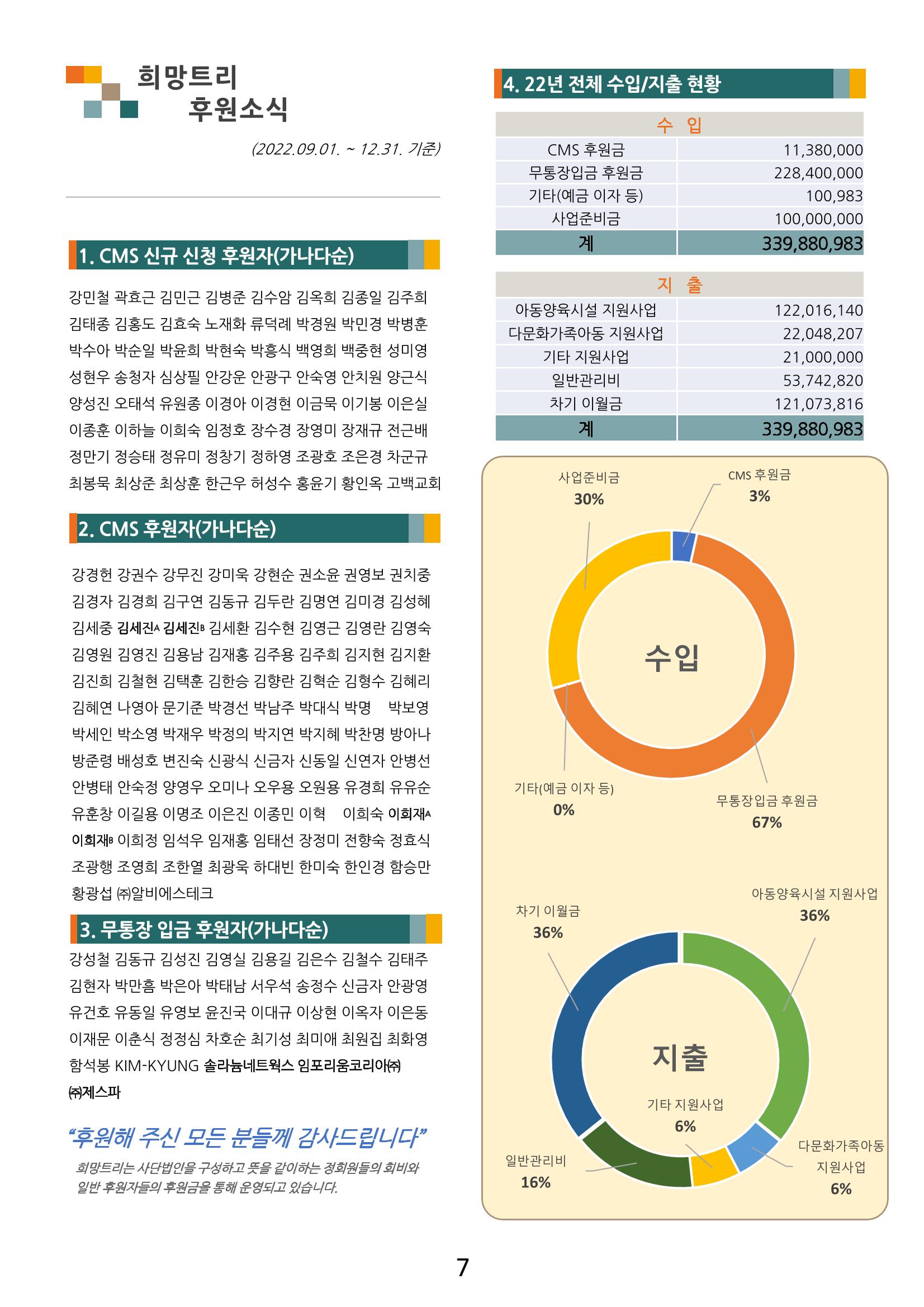 사단법인 희망트리(제3호 vol.3) 7페이지