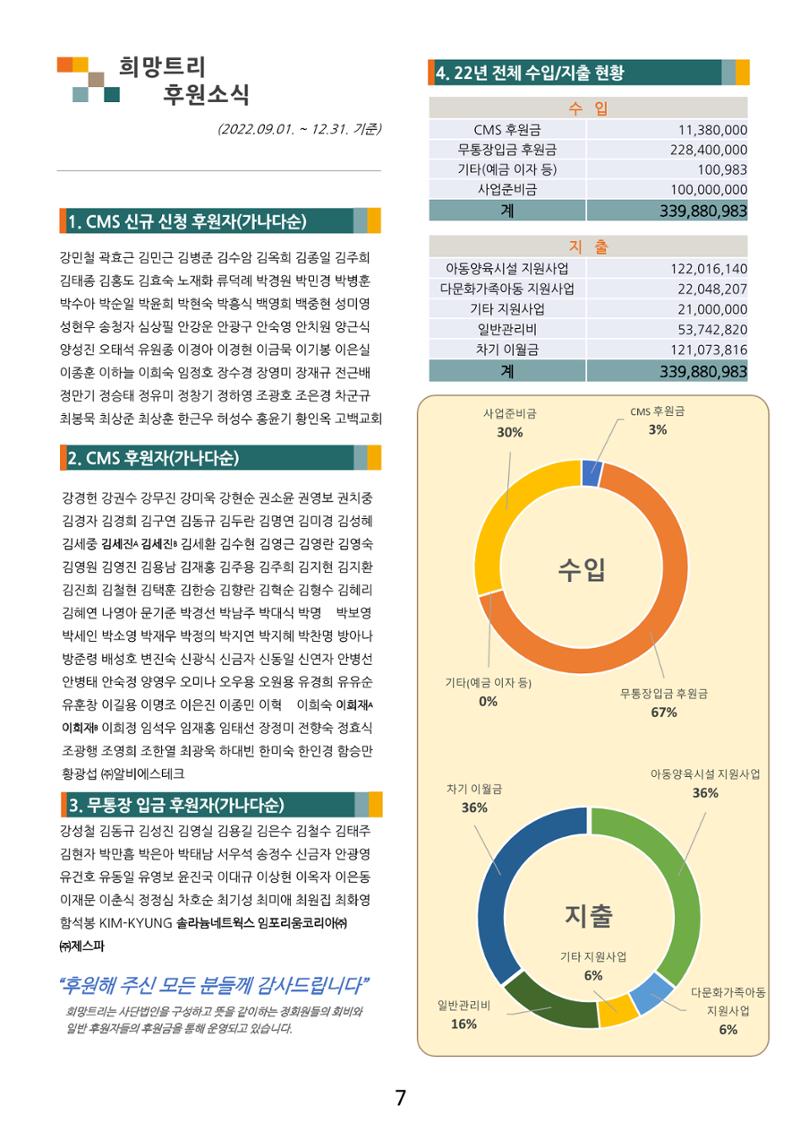 사단법인 희망트리(제3호 vol.3) 7페이지