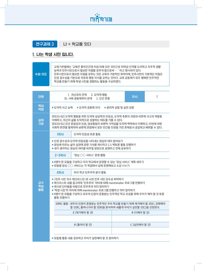 2022년 자유학기제 실천사례 연구대회 수업사례집 100페이지