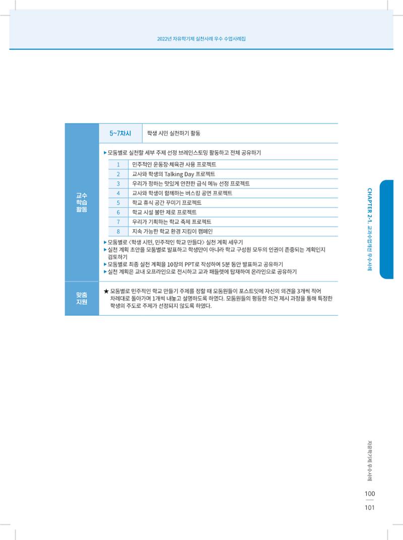 2022년 자유학기제 실천사례 연구대회 수업사례집 101페이지