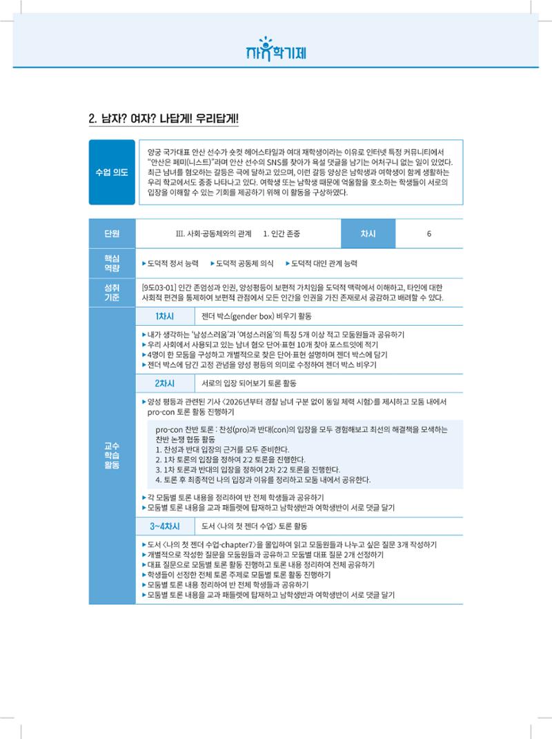 2022년 자유학기제 실천사례 연구대회 수업사례집 102페이지