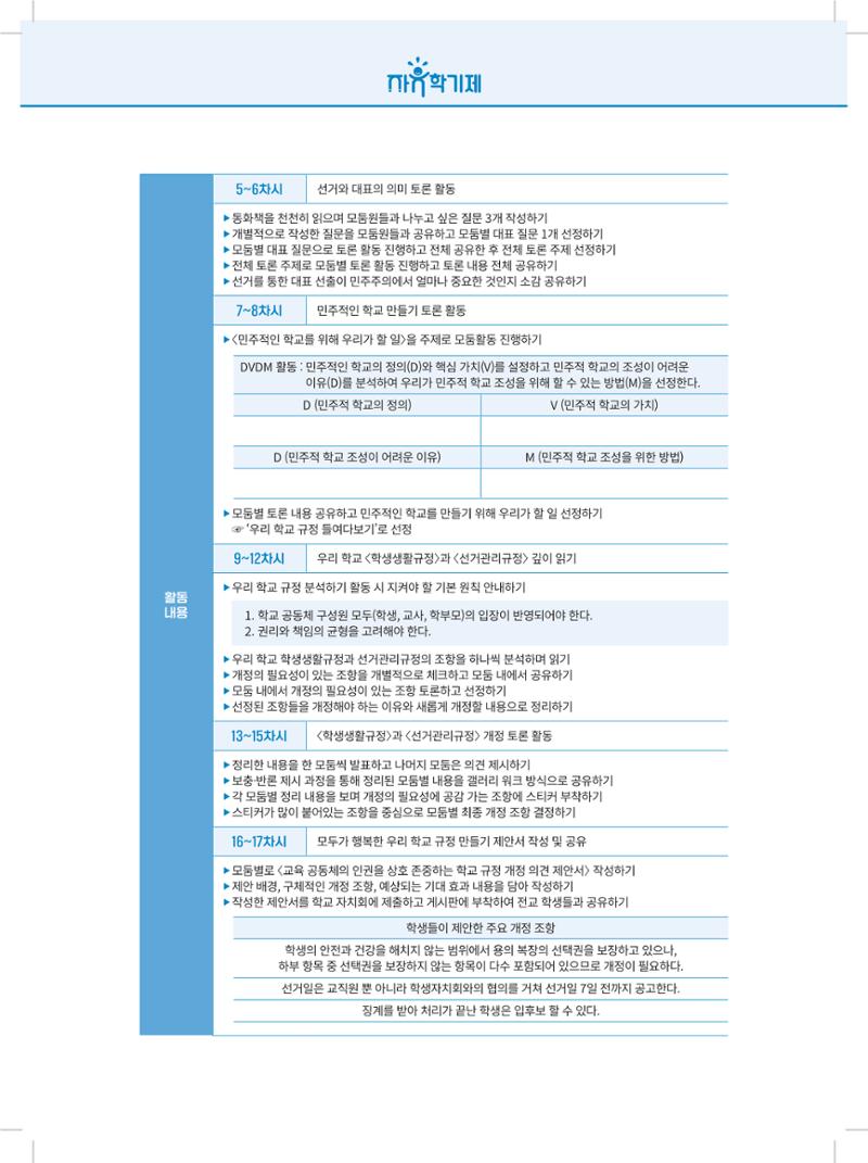 2022년 자유학기제 실천사례 연구대회 수업사례집 104페이지