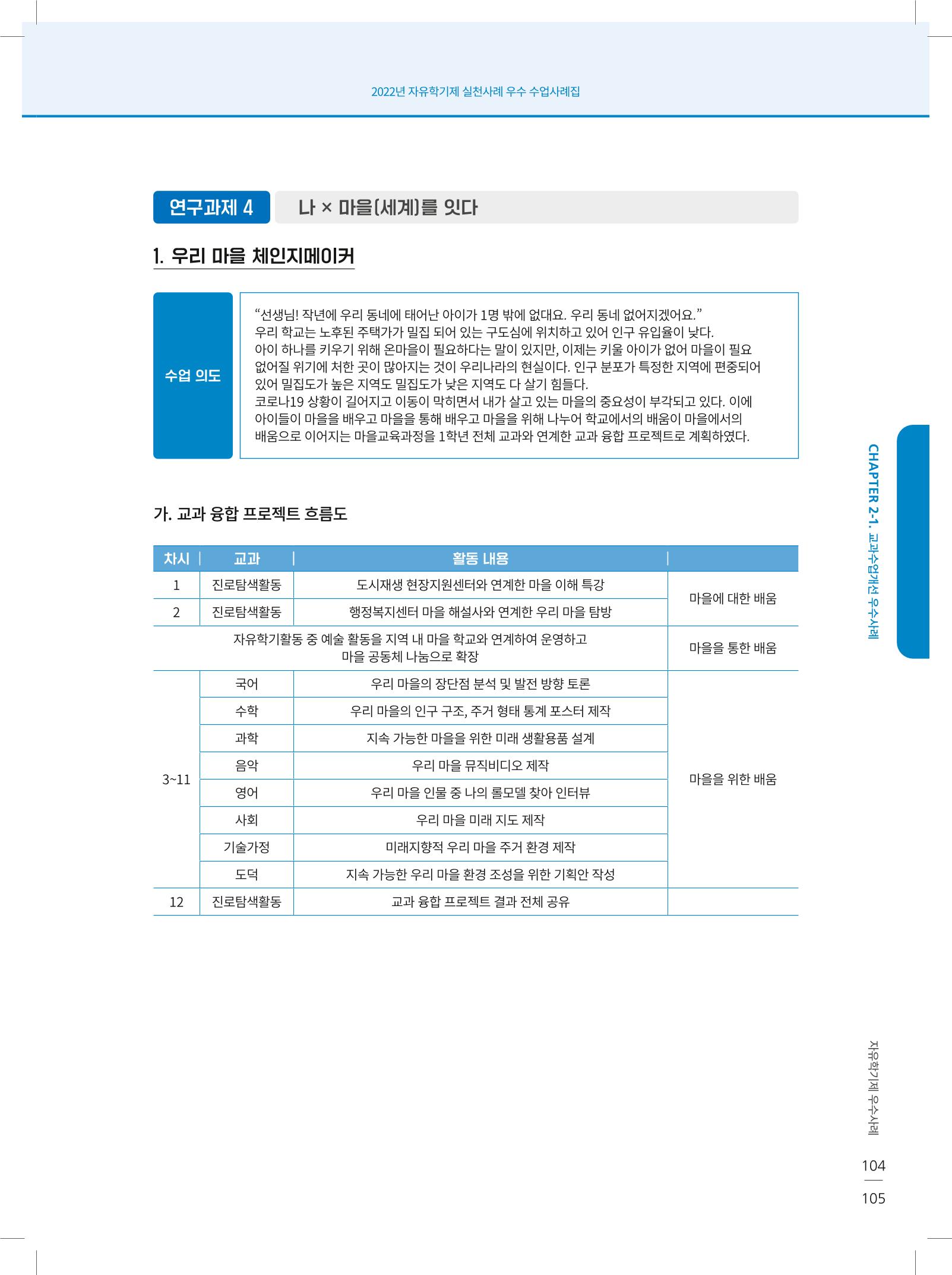 2022년 자유학기제 실천사례 연구대회 수업사례집 105페이지