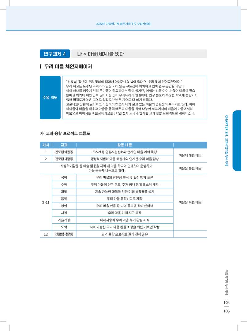 2022년 자유학기제 실천사례 연구대회 수업사례집 105페이지