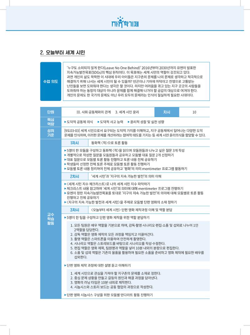 2022년 자유학기제 실천사례 연구대회 수업사례집 108페이지