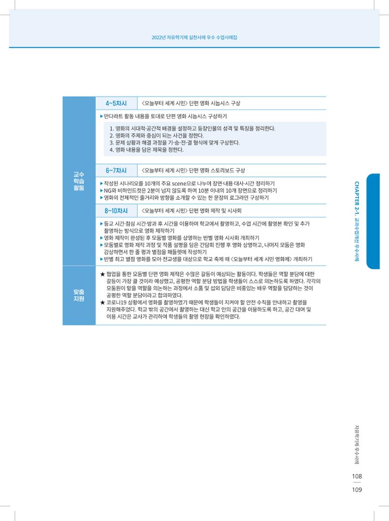 2022년 자유학기제 실천사례 연구대회 수업사례집 109페이지