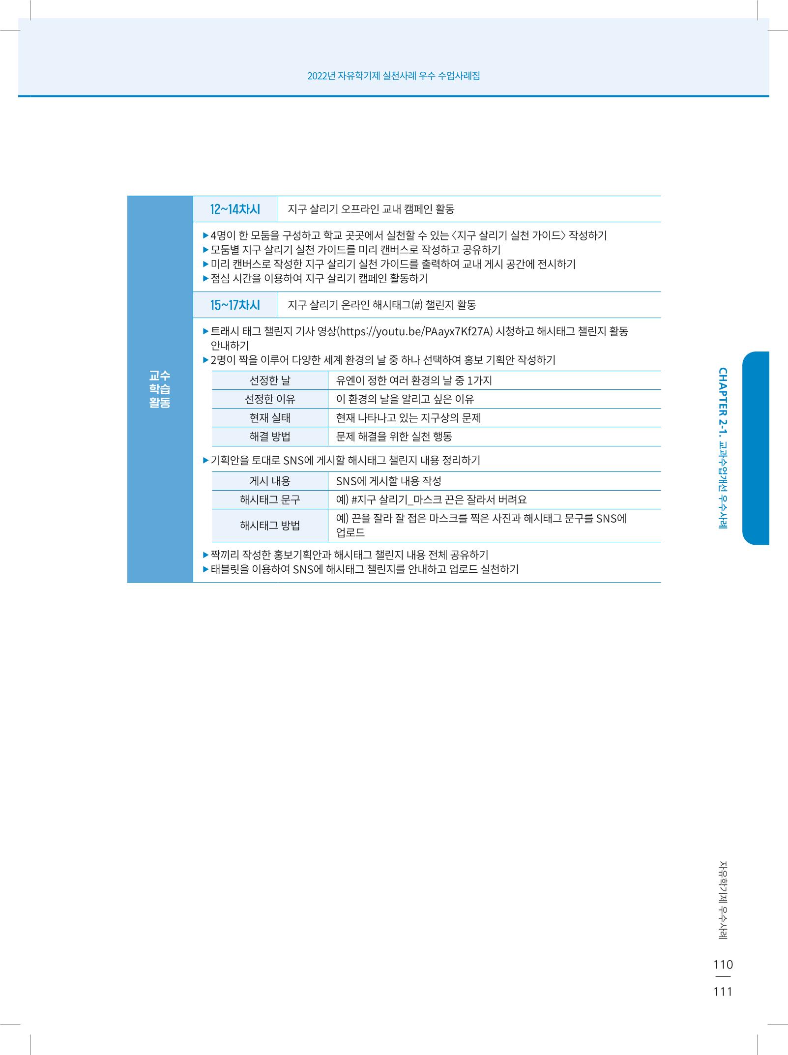 2022년 자유학기제 실천사례 연구대회 수업사례집 111페이지
