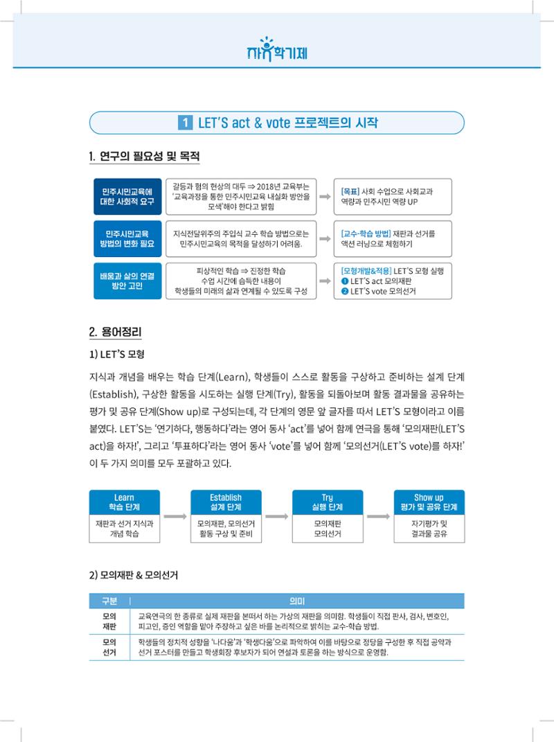 2022년 자유학기제 실천사례 연구대회 수업사례집 116페이지