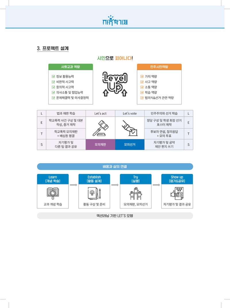 2022년 자유학기제 실천사례 연구대회 수업사례집 118페이지