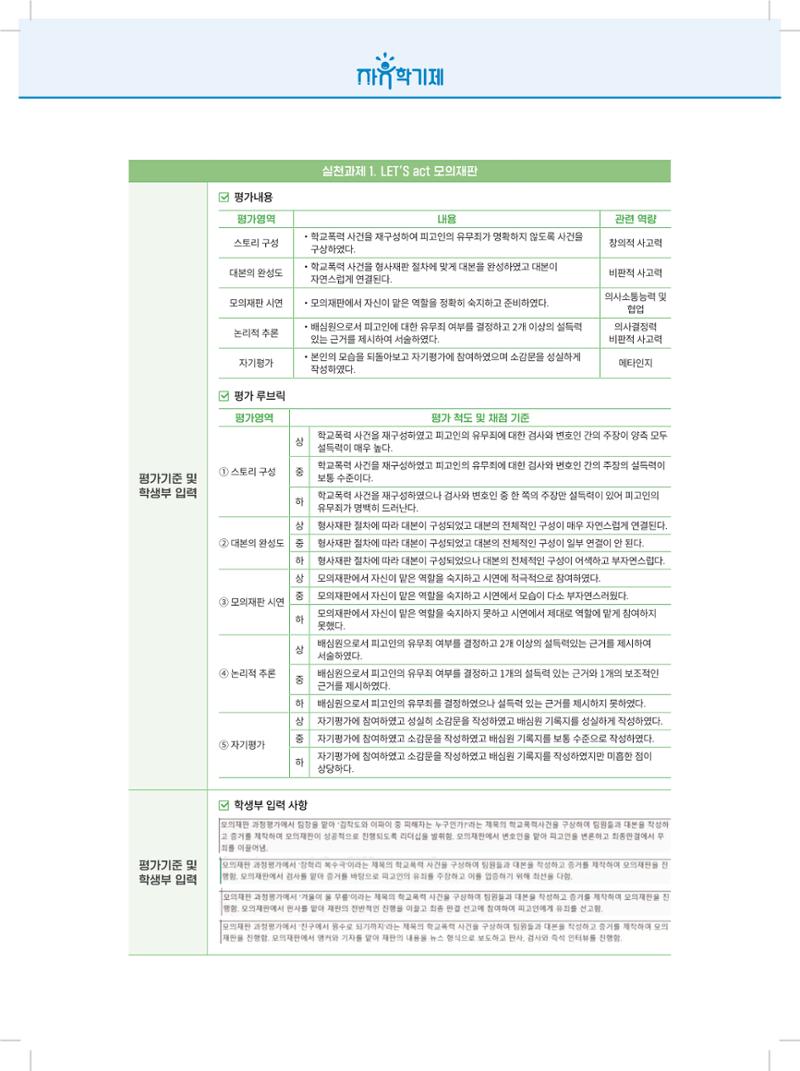 2022년 자유학기제 실천사례 연구대회 수업사례집 120페이지