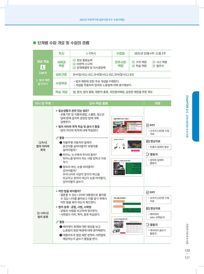 2022년 자유학기제 실천사례 연구대회 수업사례집 121페이지