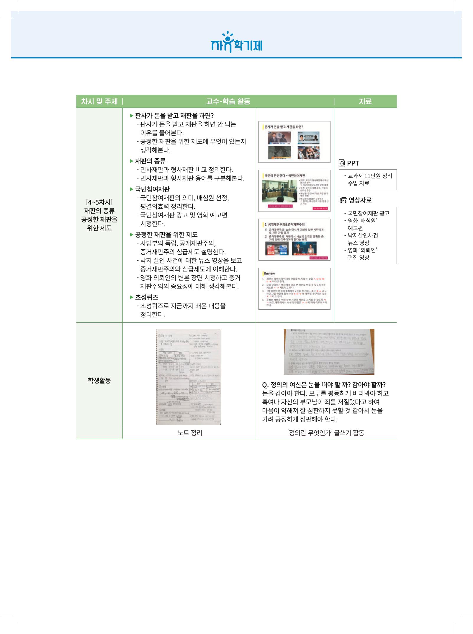 2022년 자유학기제 실천사례 연구대회 수업사례집 122페이지