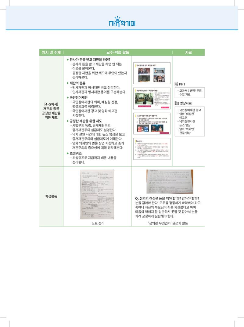 2022년 자유학기제 실천사례 연구대회 수업사례집 122페이지